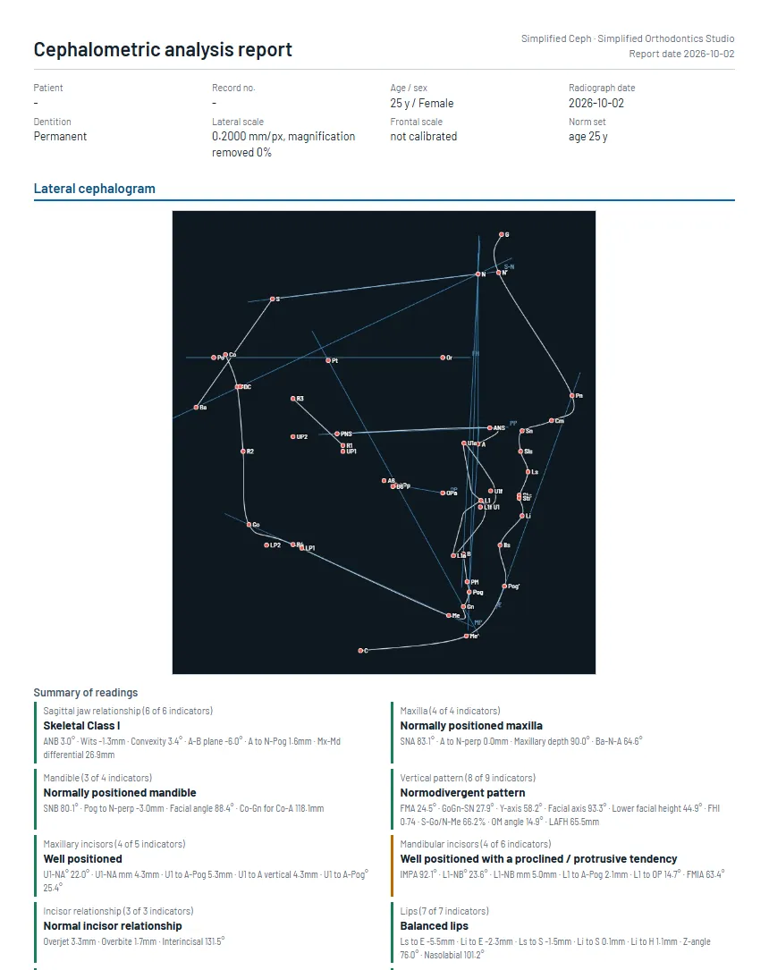 The first page of the cephalometric analysis report for the sample tracing, with case details, the lateral tracing and the summary of readings.