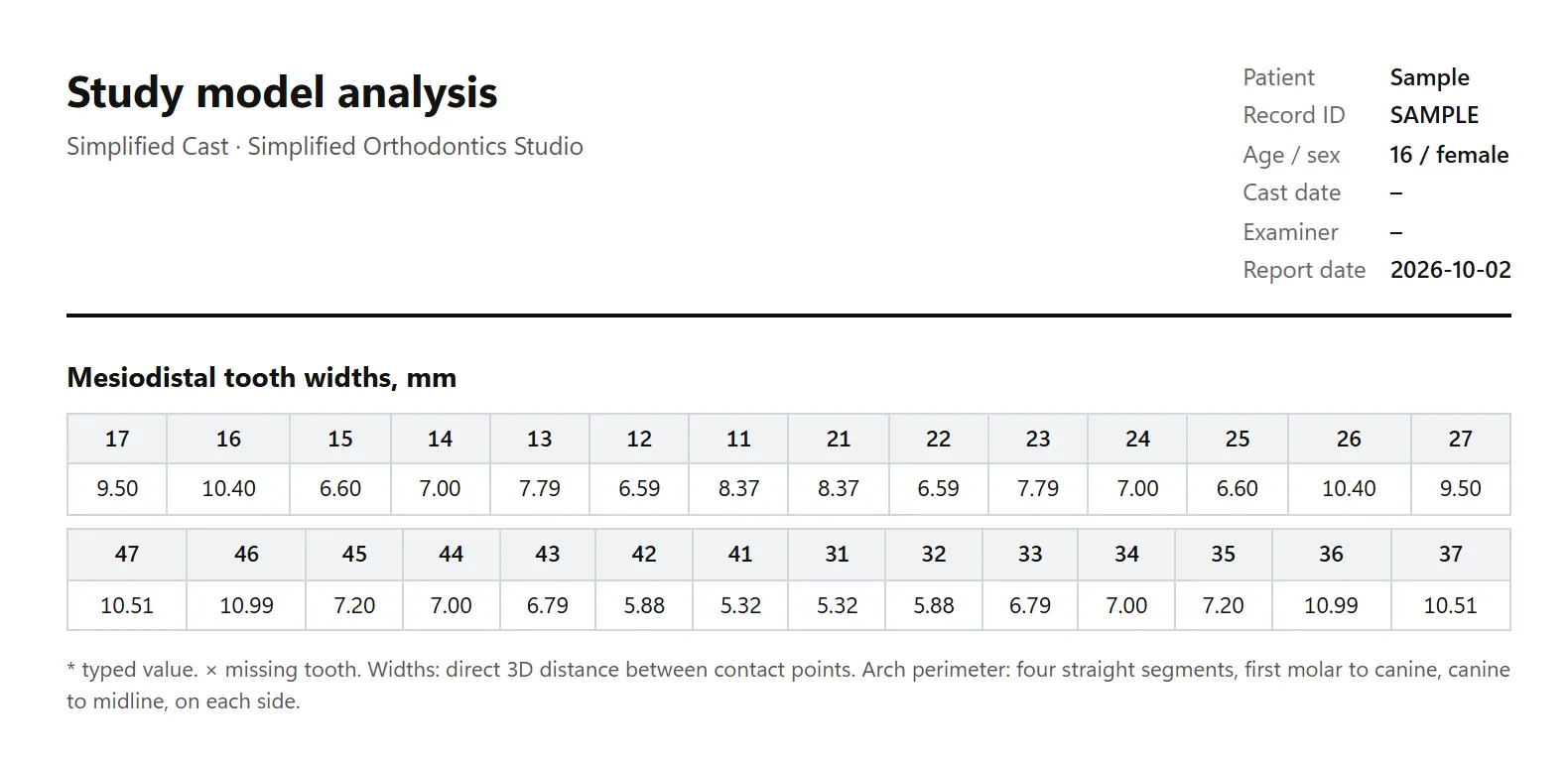 The top of the study model analysis report for the sample case: case details marked Sample, and a table of mesiodistal tooth widths for the upper and lower arch.